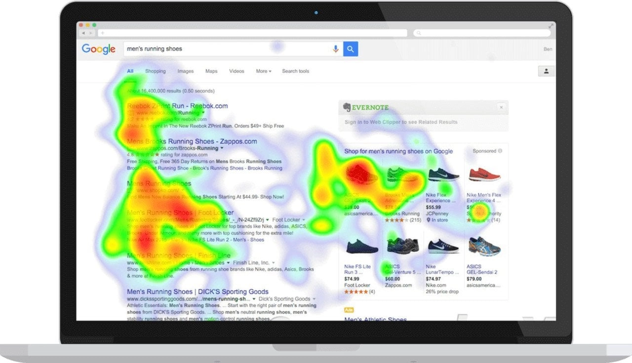 استفاده از Heat map برای بهبود صفحات لندینگ