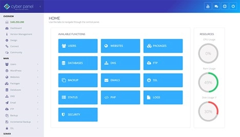 آشنایی با سایبر پنل CyberPanel