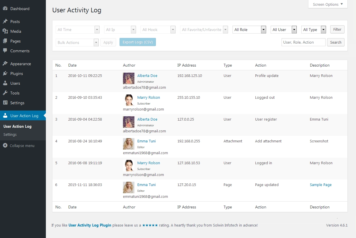 افزونه User Activity Log